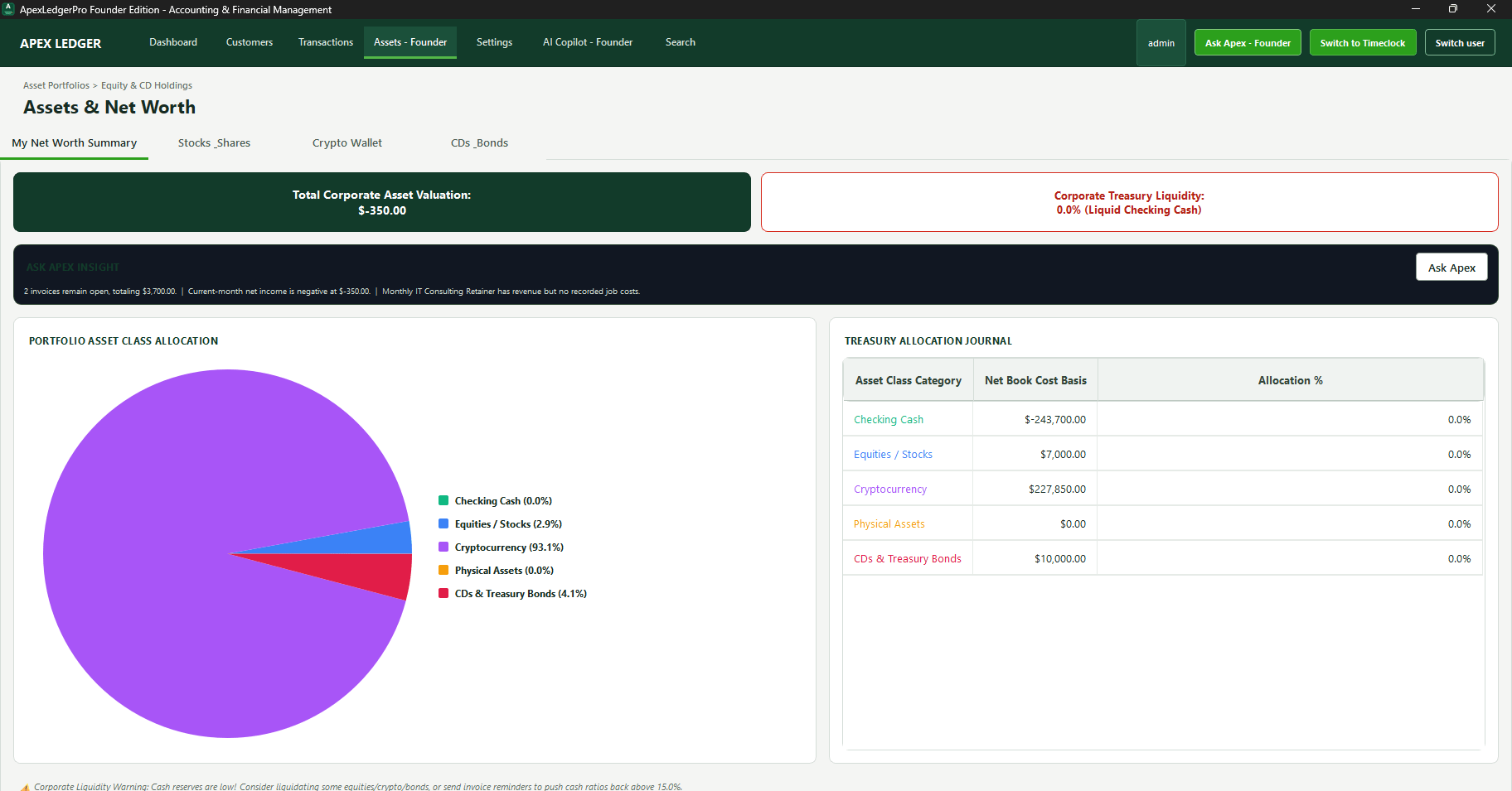 ApexLedgerPro net worth tracking dashboard